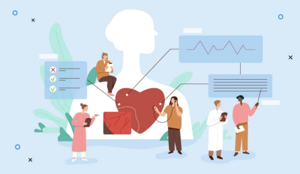 Cardiologist Career Path