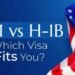 O-1A vs The New H-1B
