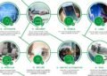QAAS Technology