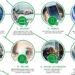 QAAS Technology